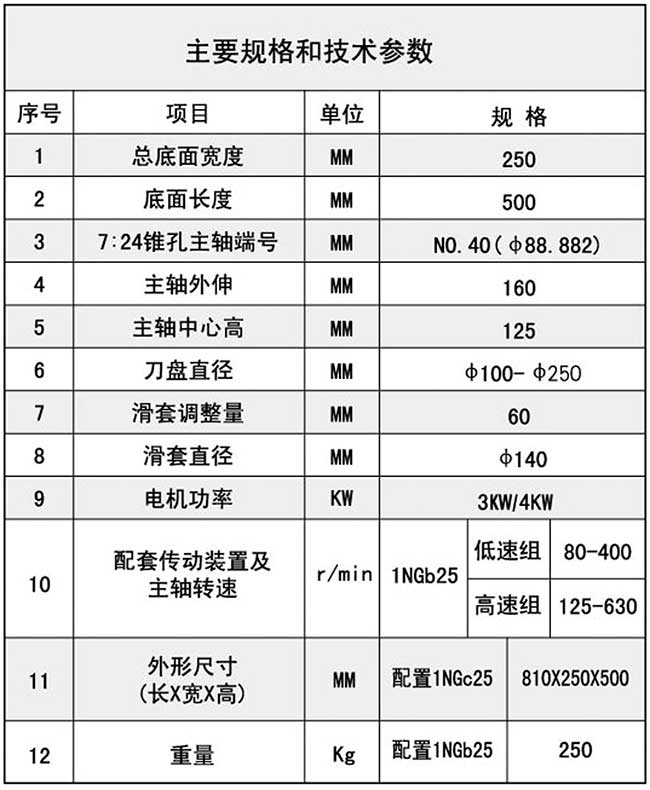 1TX25蜜桃视频下载APP參數